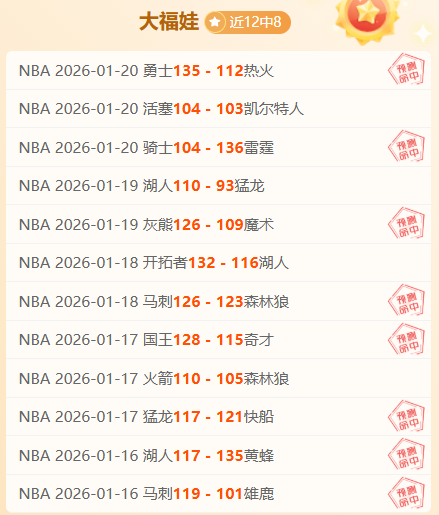 NBA,骑士主场尼,克斯遭横扫,爱游戏app,爱游戏官网,爱游戏体育官网,爱游戏体育app