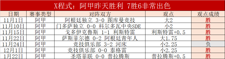 新加坡小将,何宗宪车队,上诉后赢得,爱游戏app,爱游戏官网,爱游戏体育官网,爱游戏体育app