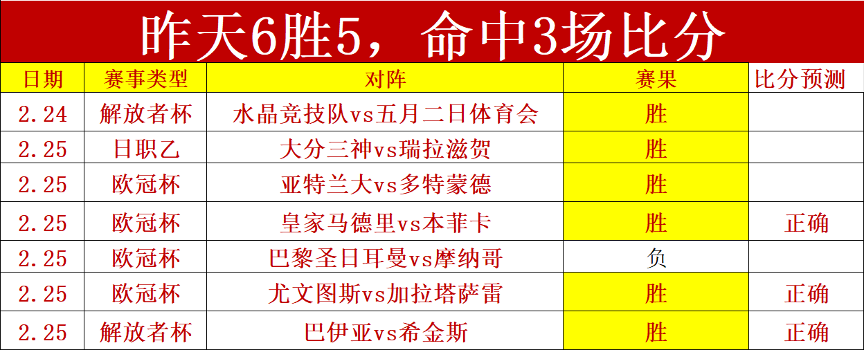 滄州雄獅,山東泰山遭,費萊尼頭槌,爱游戏app,爱游戏官网,爱游戏体育官网,爱游戏体育app