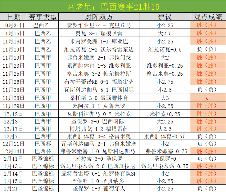 尤文图斯冬,季转会瞄准,贾洛,爱游戏app,爱游戏官网,爱游戏体育官网,爱游戏体育app