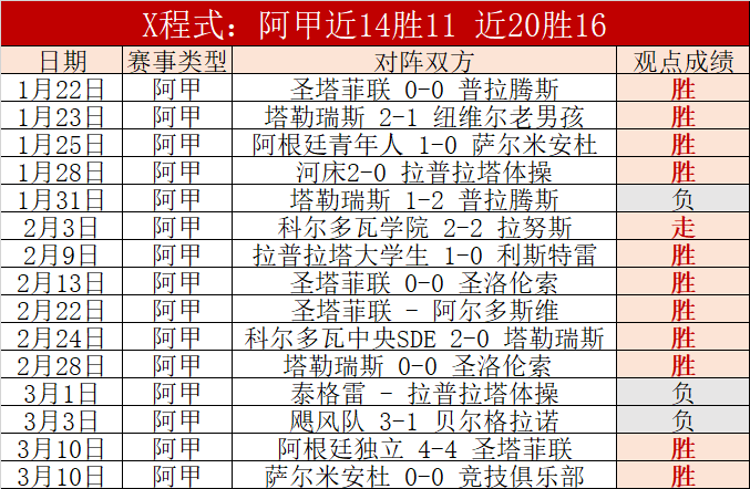 大乐透期号,分析,专家质合推,爱游戏app,爱游戏官网,爱游戏体育官网,爱游戏体育app