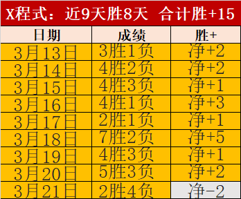 大乐透期号,专家质合分,升班马能否,爱游戏app,爱游戏官网,爱游戏体育官网,爱游戏体育app