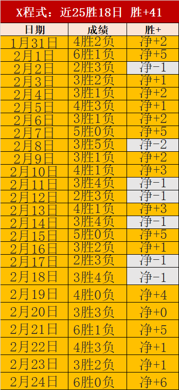 劉煒,謝謝遼寧隊,的貴賓經驗,爱游戏app,爱游戏官网,爱游戏体育官网,爱游戏体育app