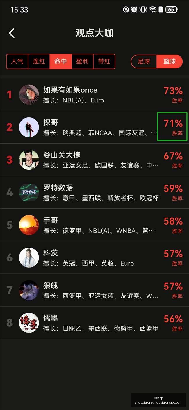 太太口服液,掌门人朱保,国突发决定,爱游戏app,爱游戏官网,爱游戏体育app