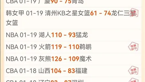 巴萨本赛季已有球员登场时间超分钟，备战冲刺阶段