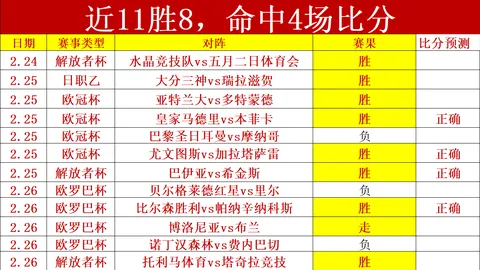 德乙8胜6伤：沙尔克让球分析及专家推荐