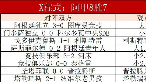 巴黎圣日耳曼拟斥资10亿欧元打造可容纳9万座的新球场