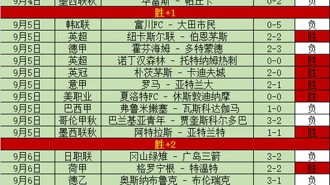 巴特勒球衣退役：热媒曝管理层态度是关键，变动与否成谜