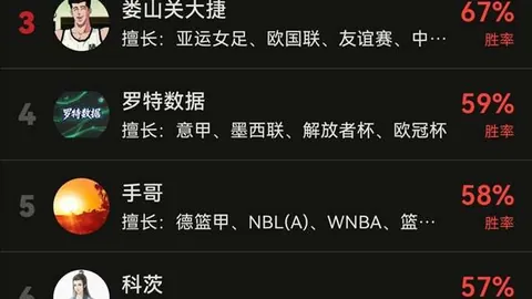 太太口服液掌门人朱保国突发，爱游戏官网，决定，一天内辞去两家上市药企董事长职位，详情解析